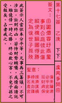 关帝灵签 第17签解签：下下 虞芮争闲田