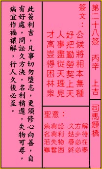 关帝灵签 第28签解签：上吉 司马题桥