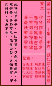 关帝灵签 第31签解签：中吉 狄仁杰白云望亲