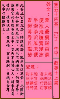 关帝灵签 第54签解签：中平 苏秦十上书